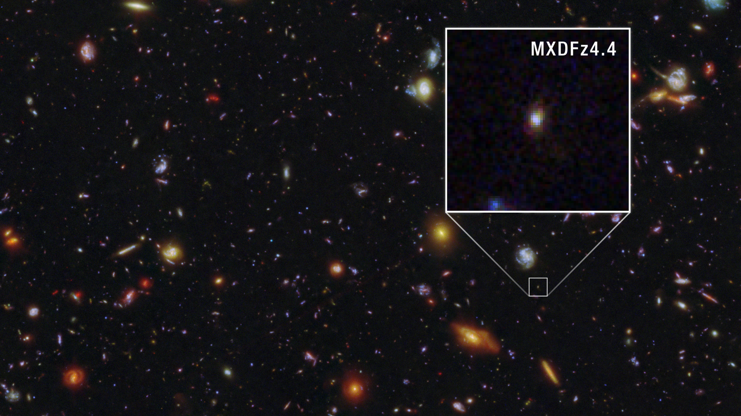 Hubble Detects Ionizing Light From Ancient Galaxy Near Cosmic Dawn